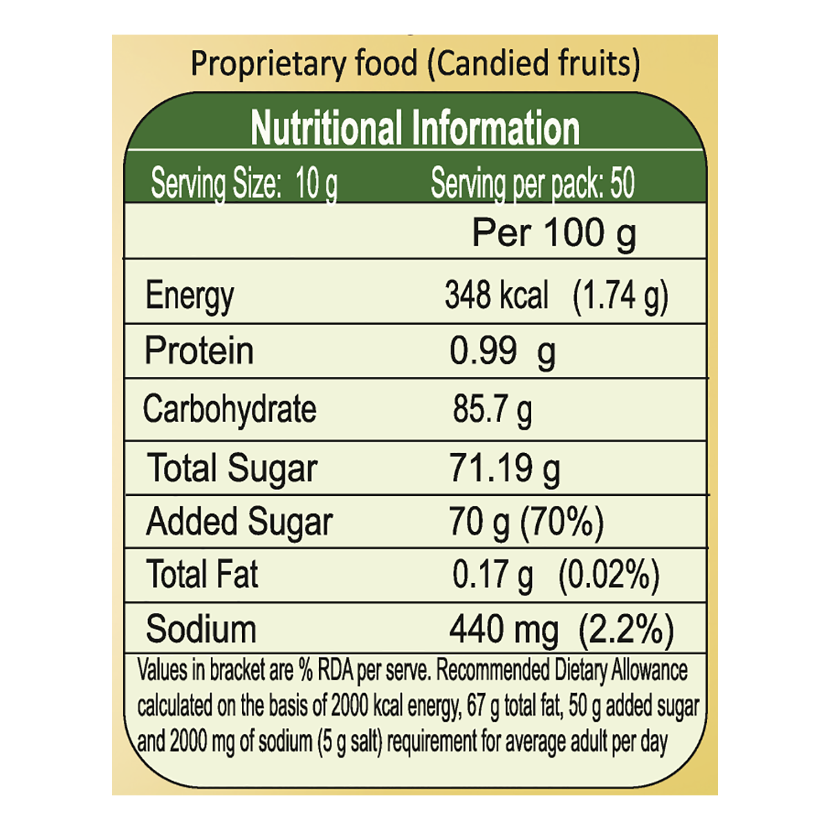 Patanjali Amla Chatpata Candy (Indian Gooseberry ) - Image 4