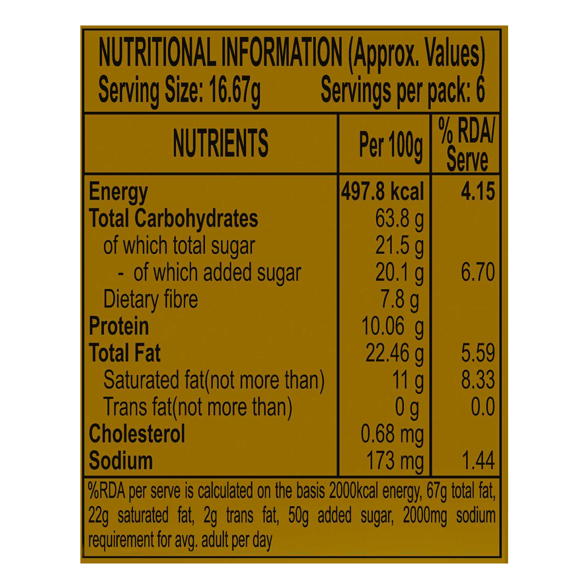 Patanjali Digestive Biscuit 250 Gm - Image 3