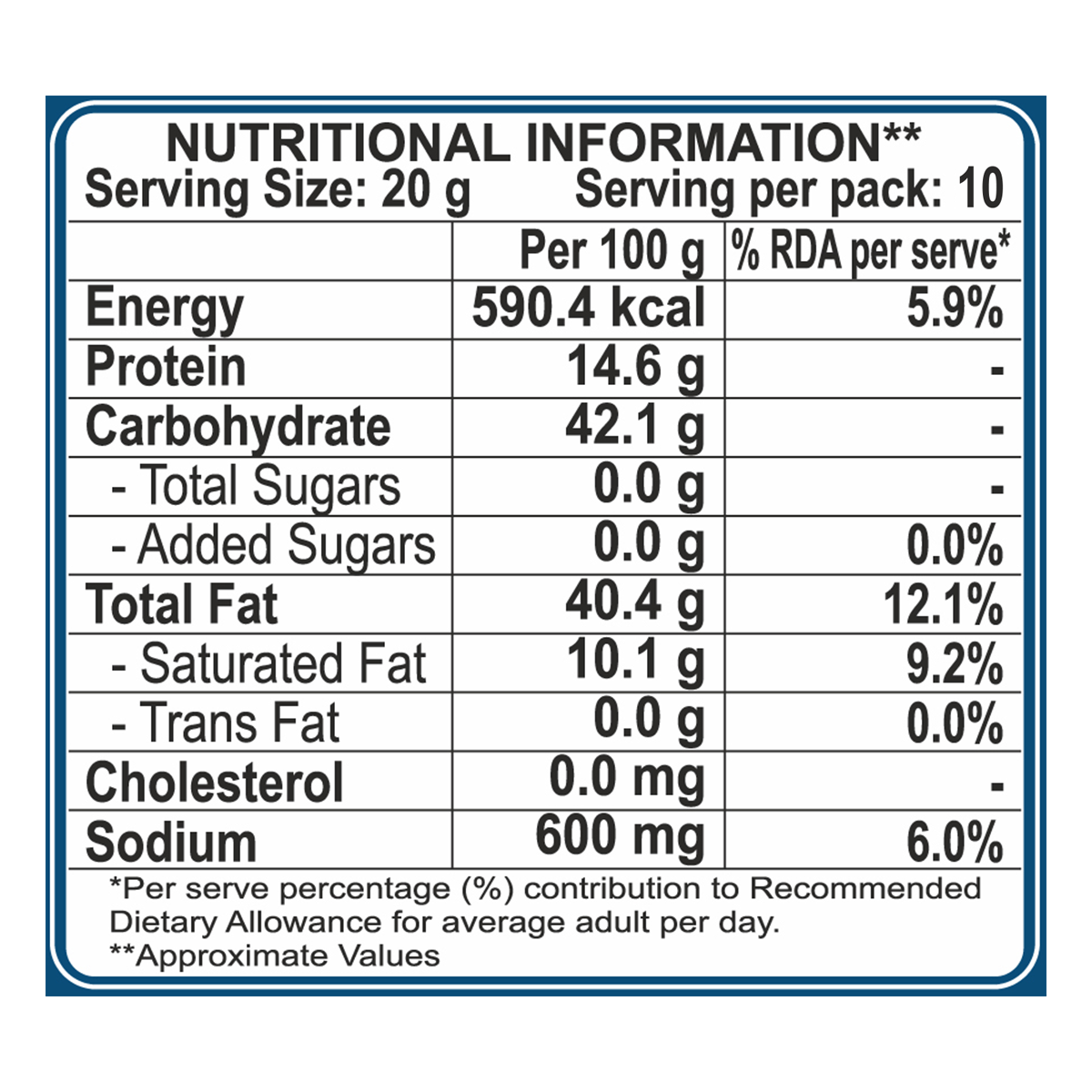 Patanjali Namkeen Navratan Mixture 200 G (60 Pc)-T - Image 4